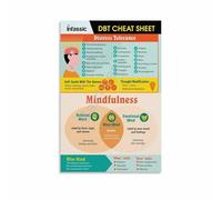 SSOPTMCB Mental Health Coping Skills Chart Poster Emotion Regulation Strategies Guide Educational Wall-Art for Wellness Office Study Room(Unframed,12x18inch(30x45cm))