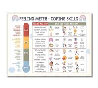 SSOPTMCB Mental Health Coping Skills Poster - Feelings Thermometer with Zones of Regulation, Office Wall-Art for Counselor & School Psychology (Unframed,12x18inch(30x45cm))