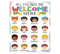 SSOPTMCB Metal Tin Sign Feelings Chart for Classroom Emotions Learning Poster Social Emotional SEL Decor for Teachers(Unframed,12x18inch(30x45cm))