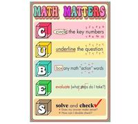 SSOPTMCB Middle School Math Posters Bundle, CUBES Strategy & Growth Mindset Classroom Wall Decor, Math Teacher Gift, Algebra Problem Solving Anchor Chart for Students(Framed,08x12inch(20x30cm))