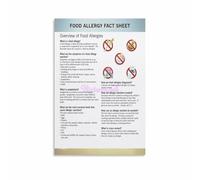 SSOPTMCB Mindful Eating Awareness Poster, We Care About Ingredients Canvas Wall-Art for Cafe Restaurant Kitchen Decor (Framed,12x18inch(30x45cm))