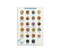 SSOPTMCB Mindful Eating Awareness Poster, We Care About Ingredients Canvas Wall-Art for Cafe Restaurant Kitchen Decor (Framed,12x18inch(30x45cm))