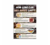 SSOPTMCB Modern Pantry Guide Poster Dry Goods Storage Infographic Minimalist Wall-Art for Kitchen Dining Room Decor(Unframed,12x18inch(30x45cm))