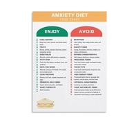 SSOPTMCB Mood Boosting Food Chart Poster Anxiety Diet Guide Stress Nutrition Canvas Wall-Art For Home Office Wellness Decor(Unframed,12x18inch(30x45cm))
