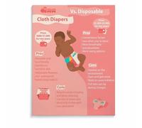 SSOPTMCB Newborn Care Poster Diapering Step by Step Guide Educational Wall Chart for Nursery Parenting Room Classroom Decor Infant Care(Unframed,16x24inch(40x60cm))