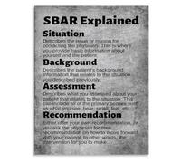 SSOPTMCB Nursing Leadership Tool SBAR Communication Guide for Shift Change Canvas Print for Charge Nurse Station(Unframed,12x18inch(30x45cm))