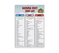 SSOPTMCB Nutrition Wall-Art Poster Chart of Best Foods for Healthy Skin and Body Grocery Shopping List Guide Kitchen Decor Wellness Print(Unframed,16x24inch(40x60cm))
