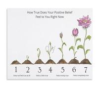 SSOPTMCB Office Decor Canvas Poster EMDR Visual Aid Nature Based VOC Chart Wall-Art Print for Clinic Living Room(Unframed,12x18inch(30x45cm))