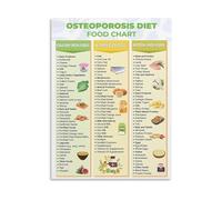SSOPTMCB Osteoporosis Diet Food Reference Chart Canvas Print Wall-Art for Home Kitchen Clinic Decor(Framed,08x12inch(20x30cm))
