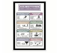 SSOPTMCB Parts of Speech Poster Adjectives Description Chart English Grammar Educational Aid for Language Learning Classroom Decor(Unframed,16x24inch(40x60cm))