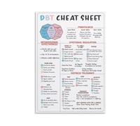 SSOPTMCB Peace of Mind Poster, Strategies for Stress Management & Emotional Well-being, Canvas Art for Wellness Room, Study or Bedroom Decor(Framed,12x18inch(30x45cm))