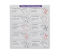 SSOPTMCB Poker Reference Poster Hand Rankings and Rules Canvas Wall-Art for Home Bar Game Room Wall(Framed,12x18inch(30x45cm))