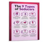 SSOPTMCB Power and Persuasion Poster 9 Archetypes of Human Interaction Canvas Wall-Art Print for Modern Living Room or Den(Unframed,12x18inch(30x45cm))