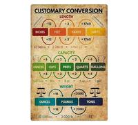 SSOPTMCB Practical Conversion Guide Canvas | Quick-Reference for DIY, Cooking, Sewing & Everyday Math | Tin Sign for Workshop, Kitchen or Garage Wall(Framed,16x24inch(40x60cm))