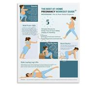SSOPTMCB Prenatal Fitness Guide Poster Safe At Home Pregnancy Workout Plan for Expecting Mothers Wall-Art(Framed,08x12inch(20x30cm))