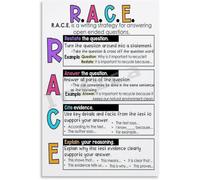 SSOPTMCB RACE Writing Strategy Educational - Restate Answer Cite Explain Canvas Wall-Art for English Classroom & Study Room(Framed,08x12inch(20x30cm))