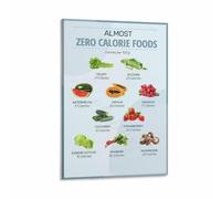 SSOPTMCB Reach Your Goals Low Calorie Foods Chart Healthy Eating Must Have Visual Aid Poster for Weight Management Kitchen Wall-Art(Framed,08x12inch(20x30cm))