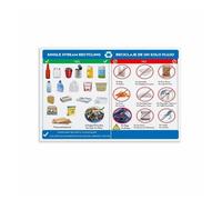 SSOPTMCB Recycling Bin Guide Poster, Single Stream Recycling Do’s and Don’ Chart for Home, Community Center(Unframed,08x12inch(20x30cm))