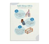 SSOPTMCB Safe Sleep Habits For Babies ABCs Guide Poster Canvas Wall-Art Nursery Educational Reference Parents Room Decor(Unframed,08x12inch(20x30cm))