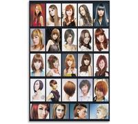 SSOPTMCB Salon Wall-Art: Women's Haircutting Guide Poster. Features Classic & Modern Scissor Over Comb Techniques. Educational Chart for Barbers, Stylists & Beauty School.(Framed,08x12inch(20x30cm))