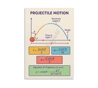 SSOPTMCB Science Wall-Art Projectile Motion Physics Educational Poster for Classroom Home Office or Study Room(Framed,08x12inch(20x30cm))