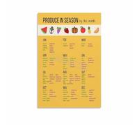 SSOPTMCB Seasonal Fruit and Vegetable Chart What’s in Season Guide Produce Poster Healthy Eating Kitchen Decor Canvas Wall-Art for Home(Unframed,16x24inch(40x60cm))