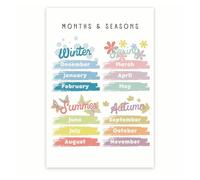 SSOPTMCB Seasons and Months of the Year Chart - Montessori Learning Poster for Toddlers & Preschoolers, Educational Calendar for Classroom or Home School (Unframed,08x12inch(20x30cm))