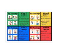SSOPTMCB Self-Regulation & Calming Strategies Toolkit - Zones of Regulation® Poster, Emotional Management Tools for Classroom, Calm Corner, ASD Support(Framed,08x12inch(20x30cm))