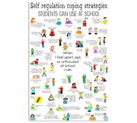 SSOPTMCB Self-Regulation Techniques & Coping Skills Poster - Psychology Essentials Vintage Wall-Art for Classroom, Counseling Office, or Study(Framed,12x18inch(30x45cm))