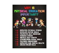 SSOPTMCB Sensory Integration & Calm Down Poster: Classroom Exercise Activities for ' Focus and Gross electronic starter Skills(Framed,08x12inch(20x30cm))