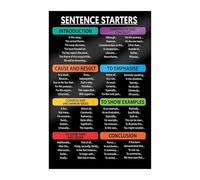 SSOPTMCB Sentence Starters Poster Set, Writing Anchor Charts for ELA Classroom Middle School, Laminated English Teacher Resources, Essay Paragraph Aid (Unframed,12x18inch(30x45cm))