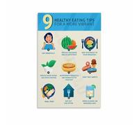 SSOPTMCB Simple Healthy Eating Tips - 9 Habits for Wellness Guide Poster, Wall-Art for Kitchen, Dining Room(Unframed,12x18inch(30x45cm))