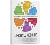 SSOPTMCB Soft Autumn Colour Palette Poster Neutrals Warm Shades Earth Tones Fashion Design Guide Canvas Painting for Bedroom Living Room Decor(Framed,16x24inch(40x60cm))