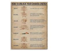 SSOPTMCB Spiritual Yoga Poster Guide Canvas Wall-Art Home Decor for Relaxation and Inner Peace(Unframed,08x12inch(20x30cm))