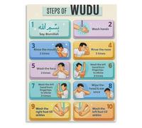 SSOPTMCB Step by Step Wudu Poster Islamic Ablution Learning Tool Canvas Print for Youth Group and Home Worship Space Decor(Unframed,08x12inch(20x30cm))