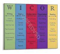 SSOPTMCB Study Skills Poster Cornell Notes Chart Academic Learning Strategies Educational Classroom Decor Canvas Print Wall-Art for Teachers(Framed,12x18inch(30x45cm))