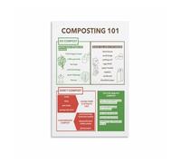 SSOPTMCB Sustainable Living Compost Materials Reference Chart Gardening Guide Educational Wall-Art for Home Kitchen Decor(Unframed,12x18inch(30x45cm))