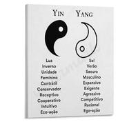 SSOPTMCB Tai Chi Symbol Poster Yin Yang for and Canvas Wall-Art for Feng Shui Living Room Spa Decor(Framed,16x24inch(40x60cm))