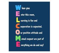 SSOPTMCB Teachers Welcome Poster Blue Classroom Rules Motivational Sign Inspirational Learning Chart for Homeschool Wall Decor(Unframed,08x12inch(20x30cm))