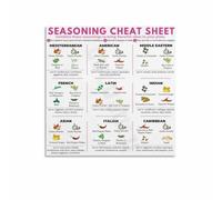 SSOPTMCB The Complete Spice Handbook - Large Reference Chart with Storage & Pairing Tips, Canvas Wall-Art for Cooks, Bakers, Homeowners(Unframed,16x24inch(40x60cm))