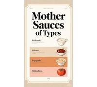 SSOPTMCB The Five Mother Sauces | Cooking Knowledge Chart & Educational Wall-Art Print - Kitchen Decor & Gift for Chefs, Home Cooks, Foodies(Unframed,08x12inch(20x30cm))
