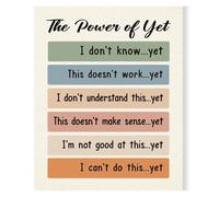 SSOPTMCB The Power of Yet Growth Mindset Poster, Mental Health & Office Decor, Inspirational Wall-Art for Counselor, Classroom, Home(Framed,08x12inch(20x30cm))