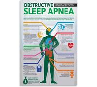 SSOPTMCB The Science of Better Sleep - Infographic Chart with Tips for Rest, Modern Canvas Wall-Art for Home, Bedroom or Clinic Waiting Room(Framed,16x24inch(40x60cm))