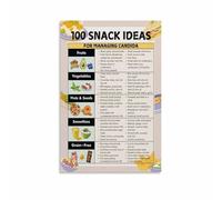 SSOPTMCB The Ultimate Candida Diet Snack List, 100+ Low-Sugar & Gut-Friendly Ideas, Reference Wall-Art(Unframed,12x18inch(30x45cm))