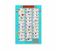 SSOPTMCB Tigrinya ABC Poster for Kids - Colorful Alphabet Learning Chart, Educational Canvas Art for Nursery, Bilingual Home, and Heritage Language School(Framed,12x18inch(30x45cm))