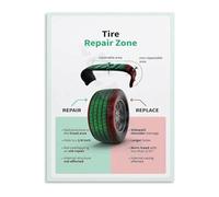 SSOPTMCB Tire Care Guide Repair or Replace Poster Canvas Wall-Art Automotive DIY Reference Chart for Garage Mechanic Shop(Framed,12x18inch(30x45cm))