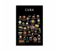 SSOPTMCB Tropical Kitchen Art - Cuban Food with Caribbean Flair, Colorful Wall Canvas for Living Room and Dining Room(Unframed,08x12inch(20x30cm))