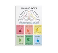 SSOPTMCB Types of Angles Poster, Geometry Measuring Guide, Educational Math Wall Chart for Students, Engineers, Designers(Unframed,16x24inch(40x60cm))