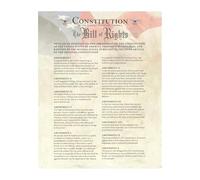 SSOPTMCB USA Flag Wall-Art, Patriotic Home and Office Decor Print Featuring Classic American Text, Man Cave Gift Idea (Unframed,12x18inch(30x45cm))