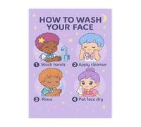 SSOPTMCB Vanity Decor Wall-Art Canvas Print of Skincare Routine Face Cleansing Chart for Bathroom Gift for Women(Unframed,08x12inch(20x30cm))